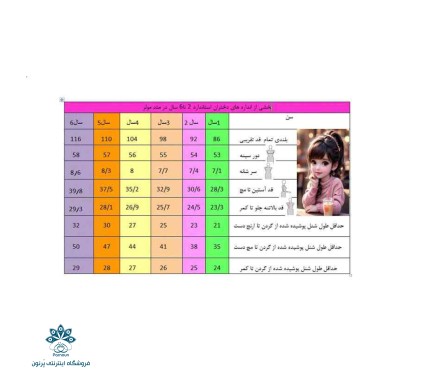 شنل گرد (پانچو) قلاب بافی بچه گانه